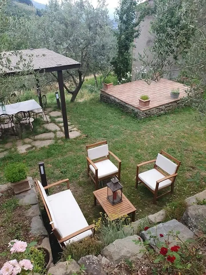 Il Casalino - Nido Nel Chianti Villa San Clemente in Valle 0*,