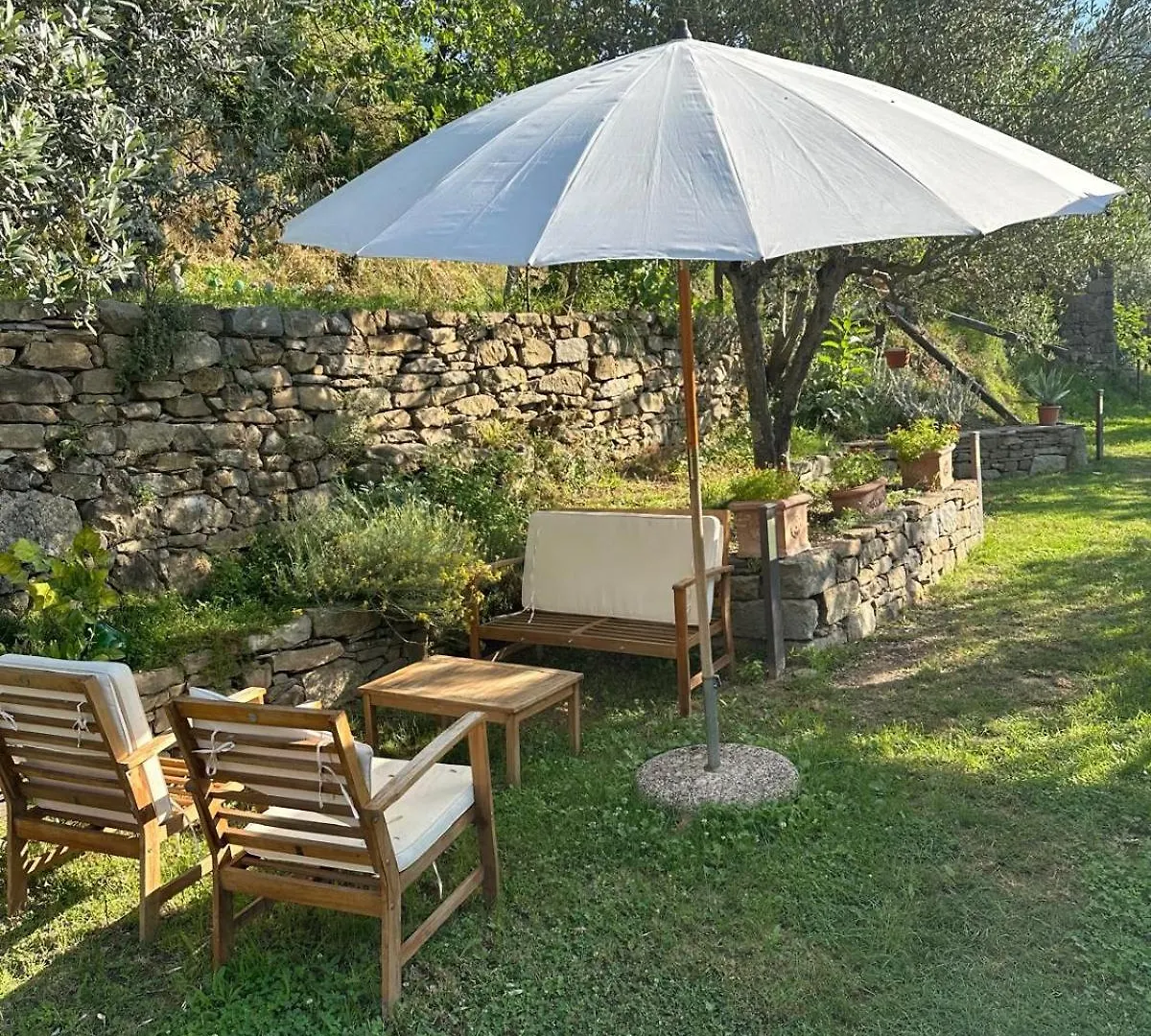 Il Casalino - Nido Nel Chianti Villa San Clemente in Valle